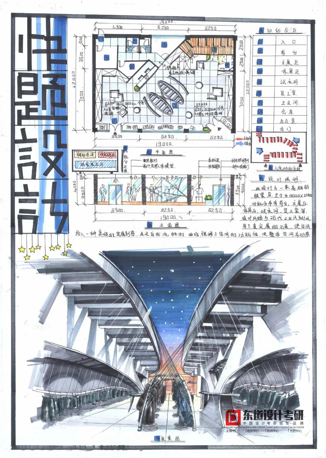 室内设计考研快题高分作品分享 - 知乎
