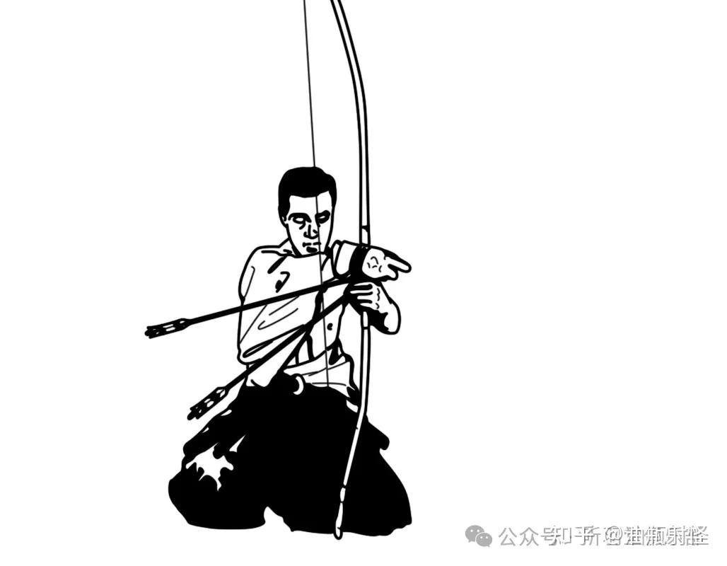 大和流弓道大系圖 大和流射法指南陰卷乾 大和流射法指南陰卷坤