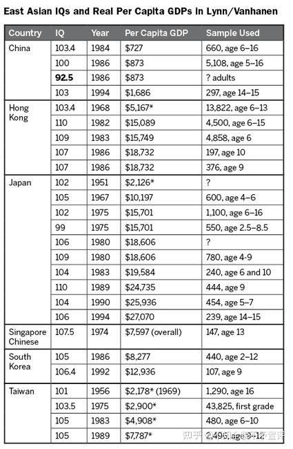 东亚平均脸图片