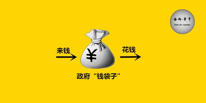 政府的“钱袋子”为什么总缺钱? - 知乎
