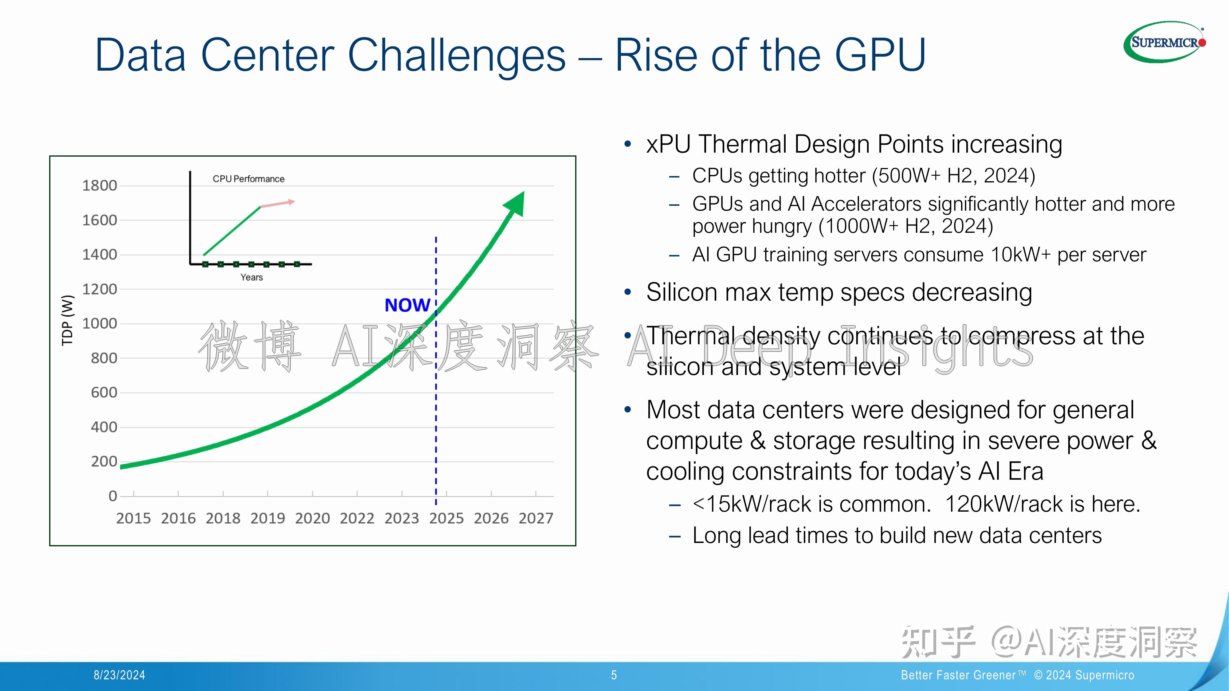 thermal inversion图片