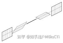 【初等广义相对论】广义相对论中的张量 - 知乎