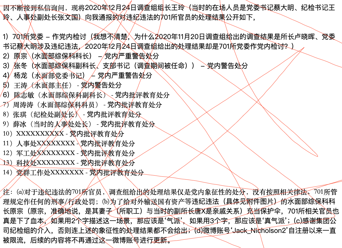 中国船舶701所卢晓晖(所长)、王涛(水面部主任,党内警告处分 中国船舶701所卢晓晖(所长)、王涛(水面部主任,党内警告处分
