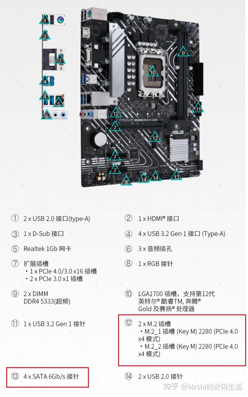 华硕b660主板接线图解图片