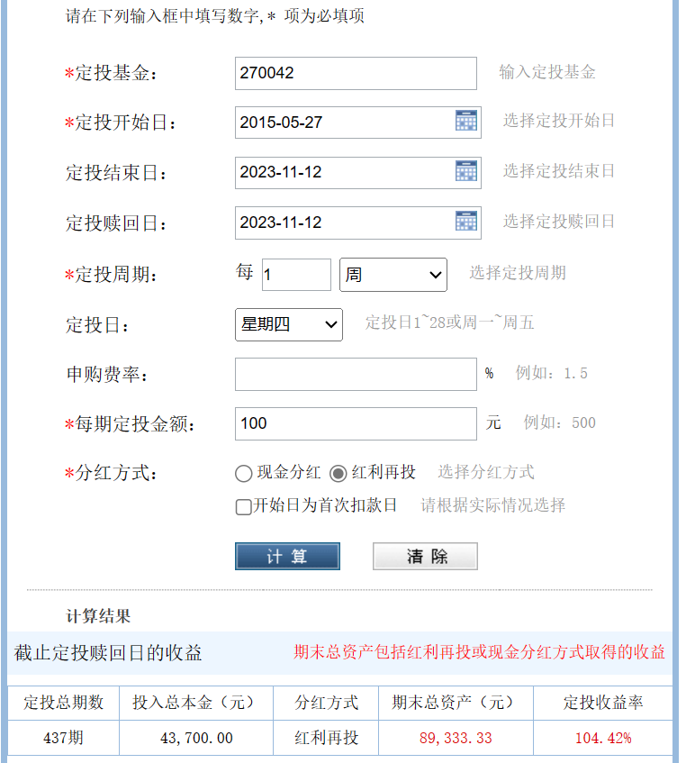 白酒行业基金分析今天，白酒行业基金分析