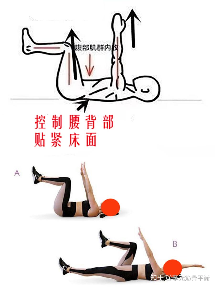 怎么有效改善肋骨外翻