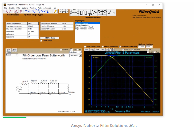 滤波器 | 仿真、优化和基于测量的建模显著加快设计进程 - 知乎