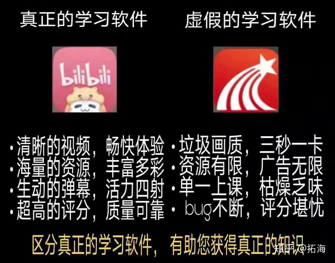 学习通盗用学生信息的简单介绍