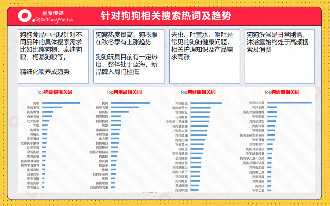 小红书种草怎么操作，小红书种草多少钱一篇