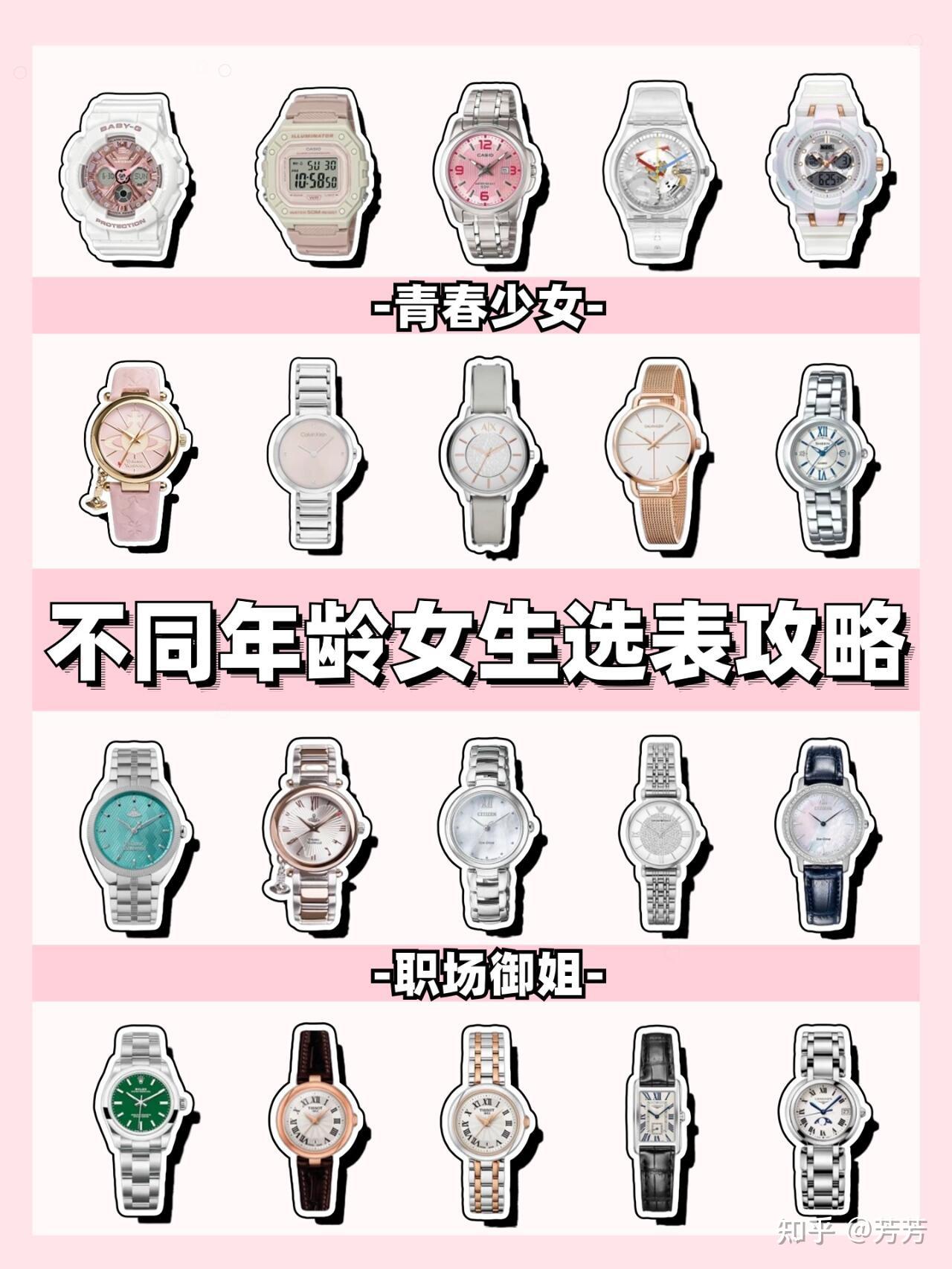 哪些品牌的女士腕表值得推荐？2024年女士手表推荐，哪些品牌的女士手表颜值高又不贵？女士手表品牌排名如何排？ - 知乎