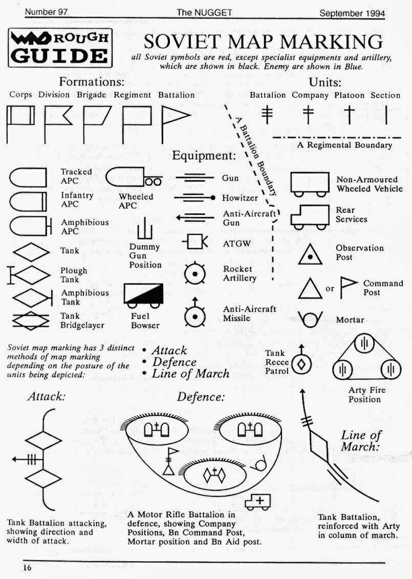 冷戰時期蘇軍戰術標圖系統的符號長什麼樣