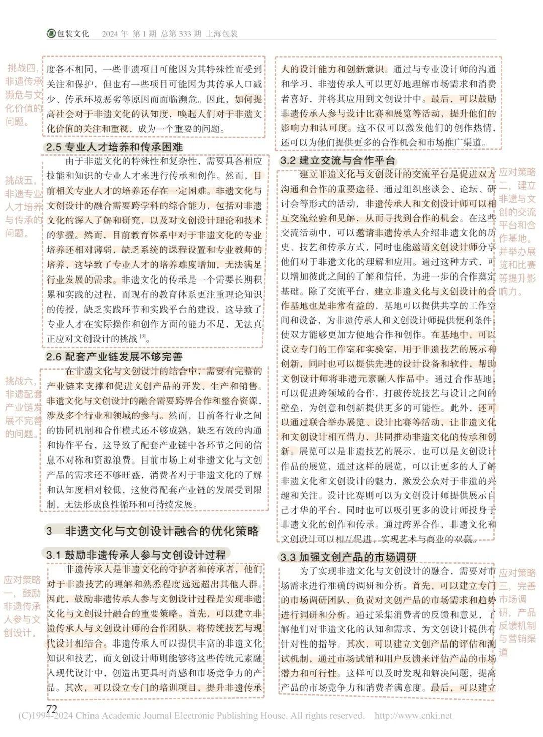论文·解析｜非遗文化&文创设计的融合创新研究 - 知乎