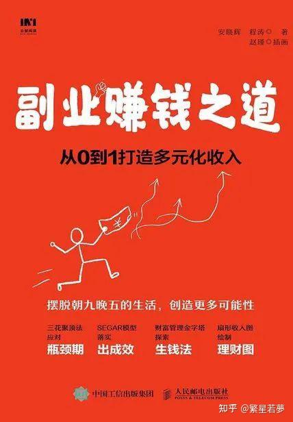 副业赚钱之道，你一定要知道这3件事 - 知乎