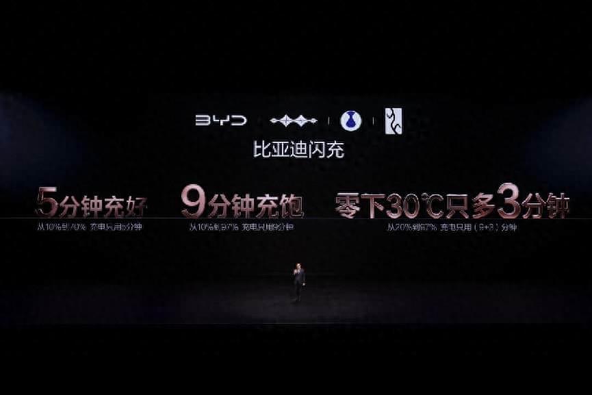 比亚迪第二代刀片电池:闪充与寿命双赢,重新定义电池安全标杆