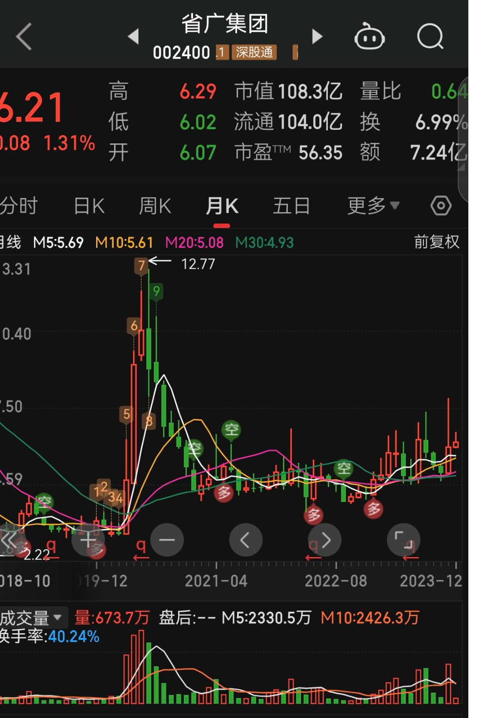 字节跳动会什么时候上市，如果上市受益的有哪些股票？ - 陶醉的回答- 知乎