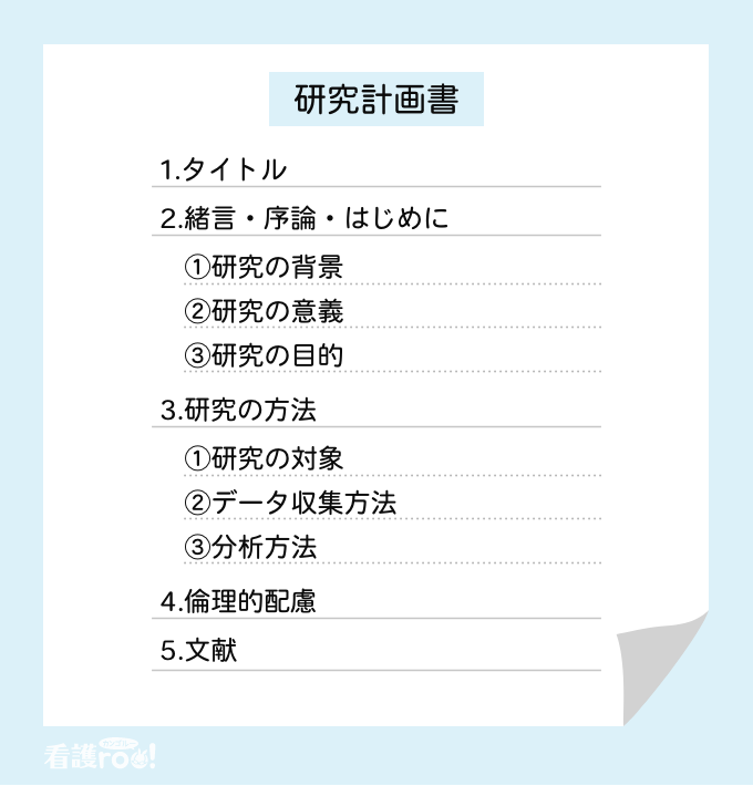 日本修士，研究计划书要怎么写？ 知乎