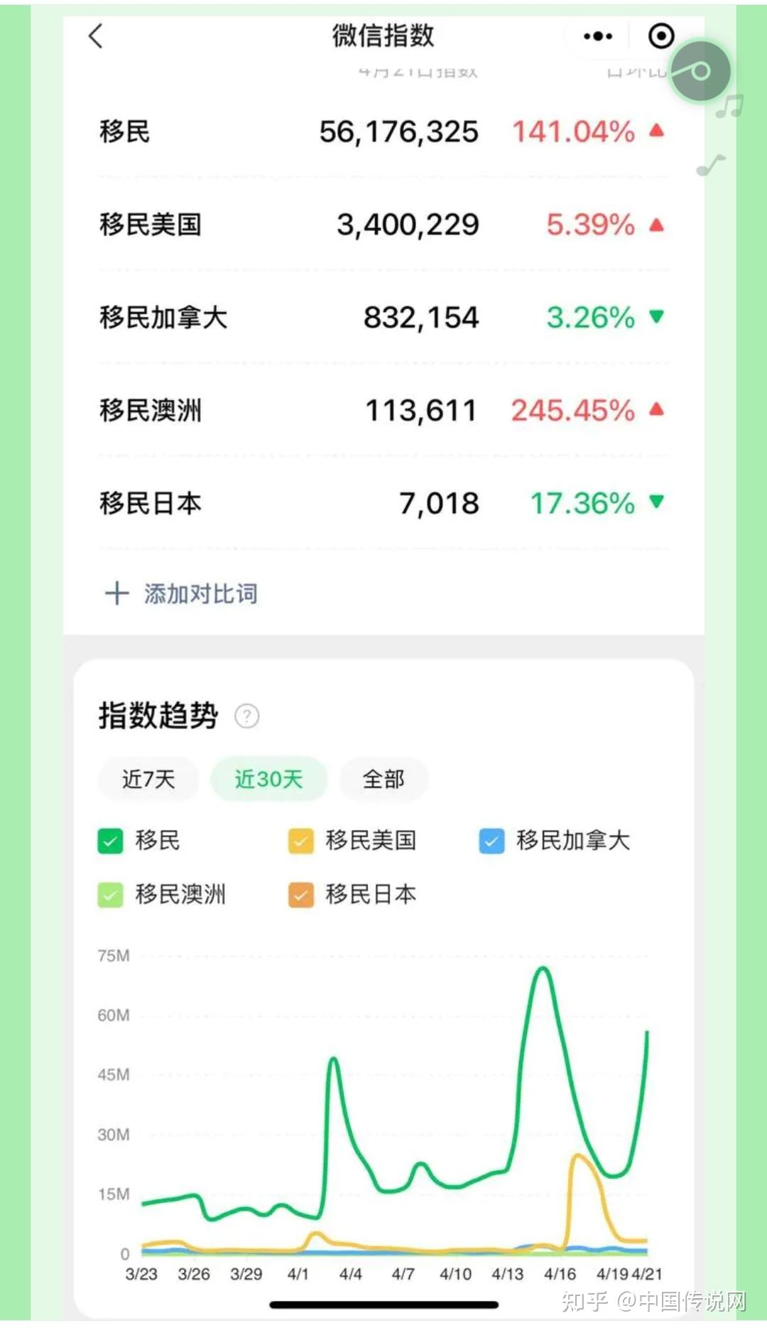 网络流行语“润”是啥意思?What does network buzzword