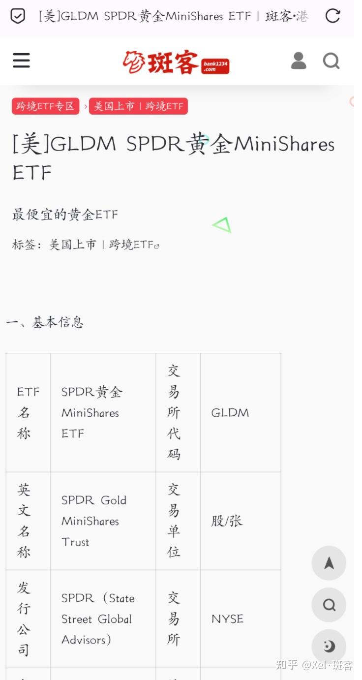 美股黄金ETF推荐！包括最大和最便宜的黄金ETF - 知乎