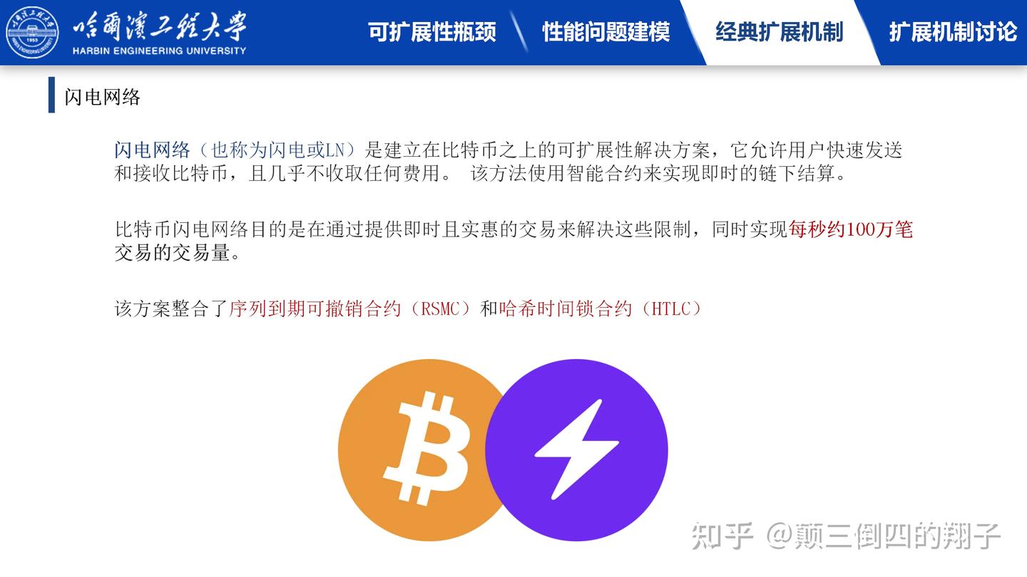 比特币的性能扩展- 知乎