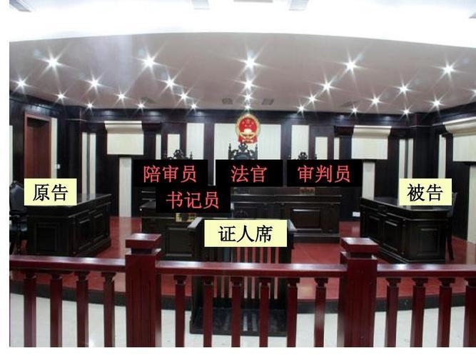 关于打官司的一些常识 - 知乎