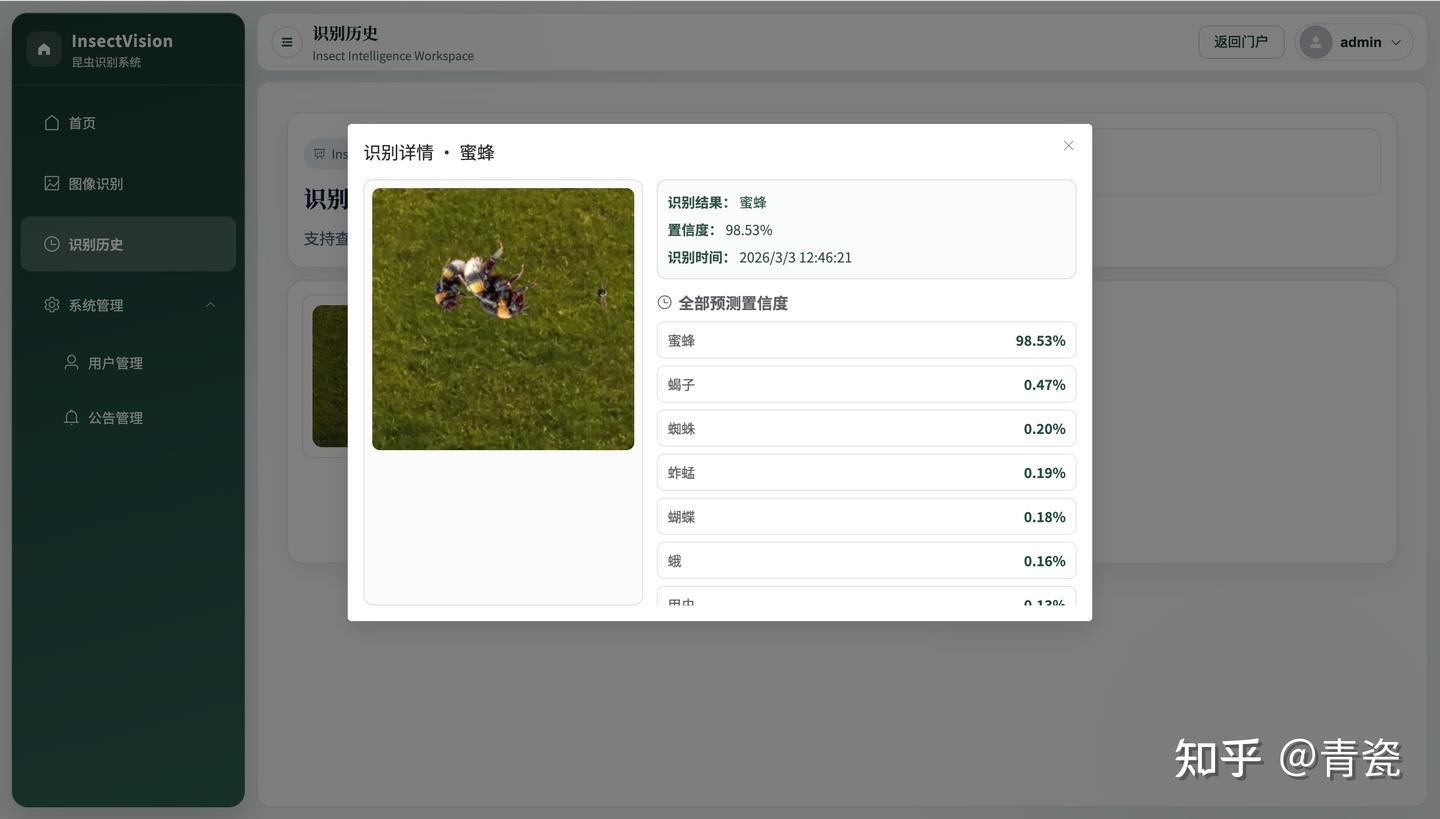 【昆虫识别系统】Python+深度学习+人工智能+算法模型+图像识别+2026计算机毕设项目 - 知乎