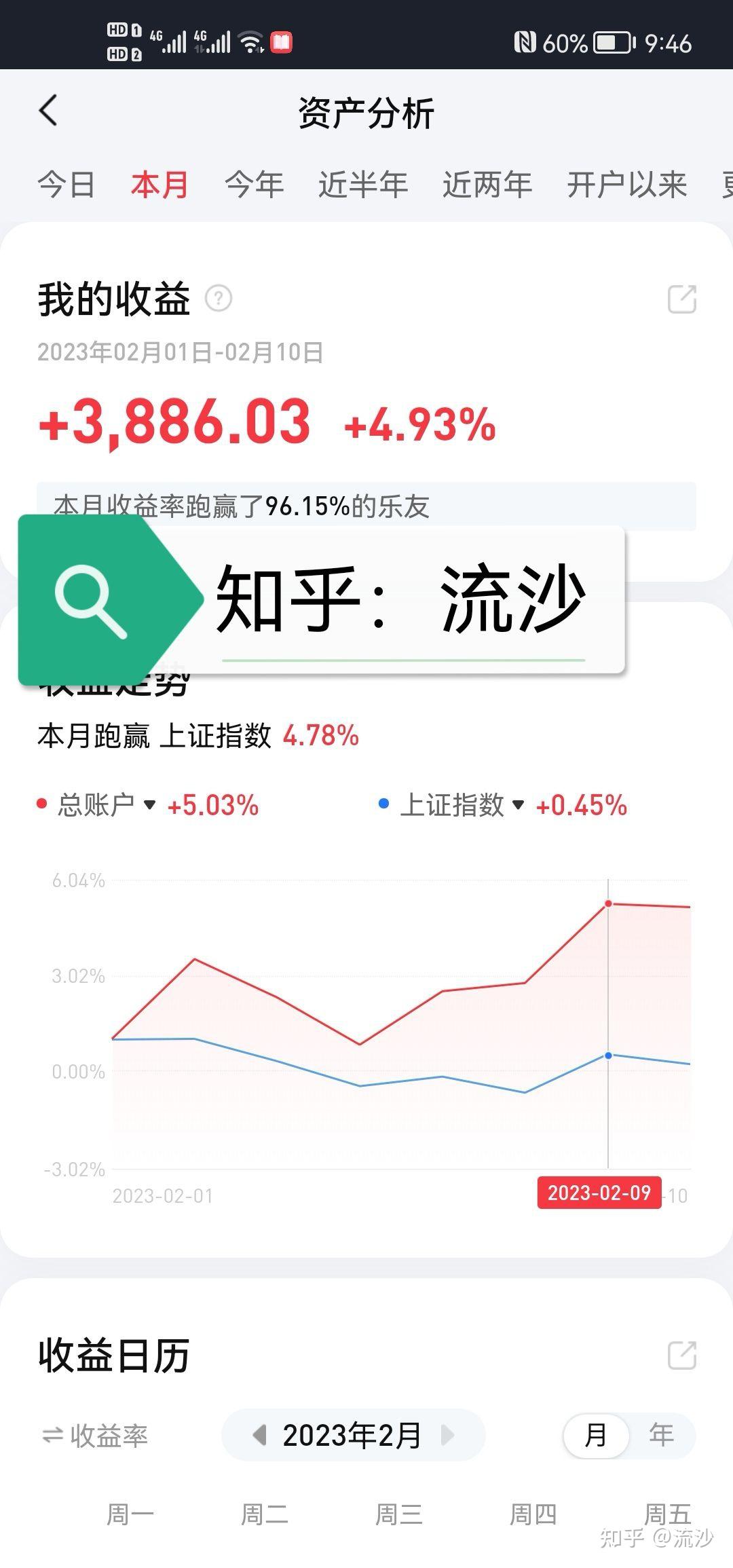 闲钱多赚五万一个收益多少(闲钱多赚五万一个收益多少钱)