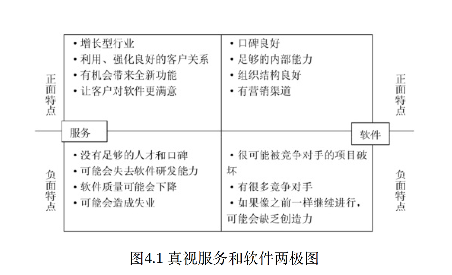 领导力思维（可复制的领导力） - 知乎