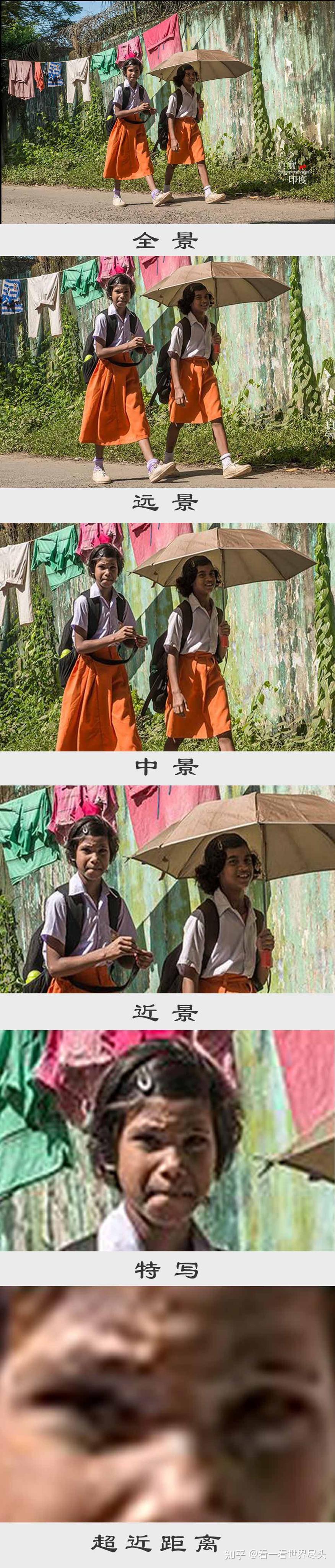 电影怎么分辨 近景 中景 全景 特写 ? - 知乎