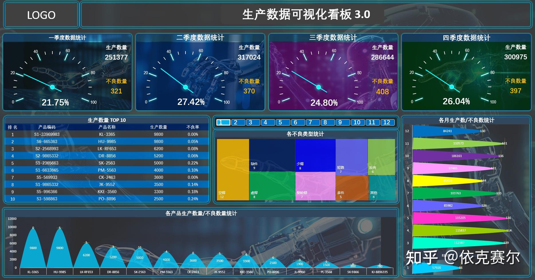 任务看板系统怎么实现可视化管理? - 知乎
