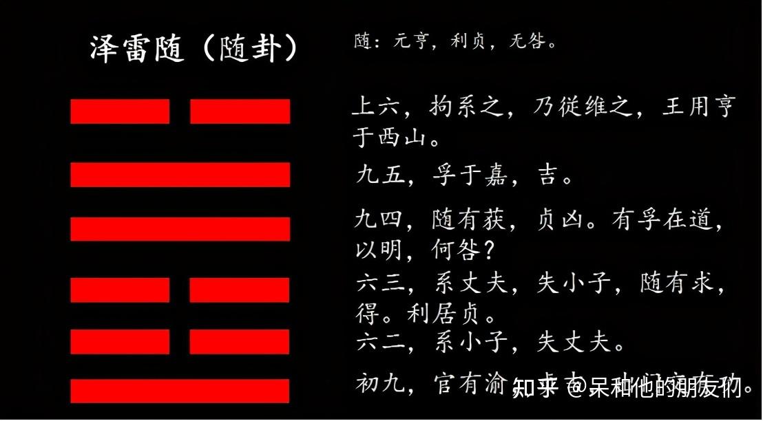 第17卦 解读《易经》,如何团结共事—— 泽雷随 (随卦) - 知乎