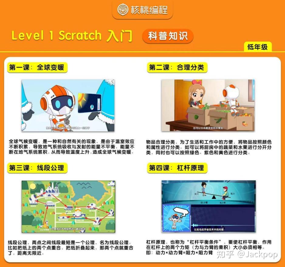 v2-7e76a47a639dfe3b6ebdc862a07cfee7_r.jpg