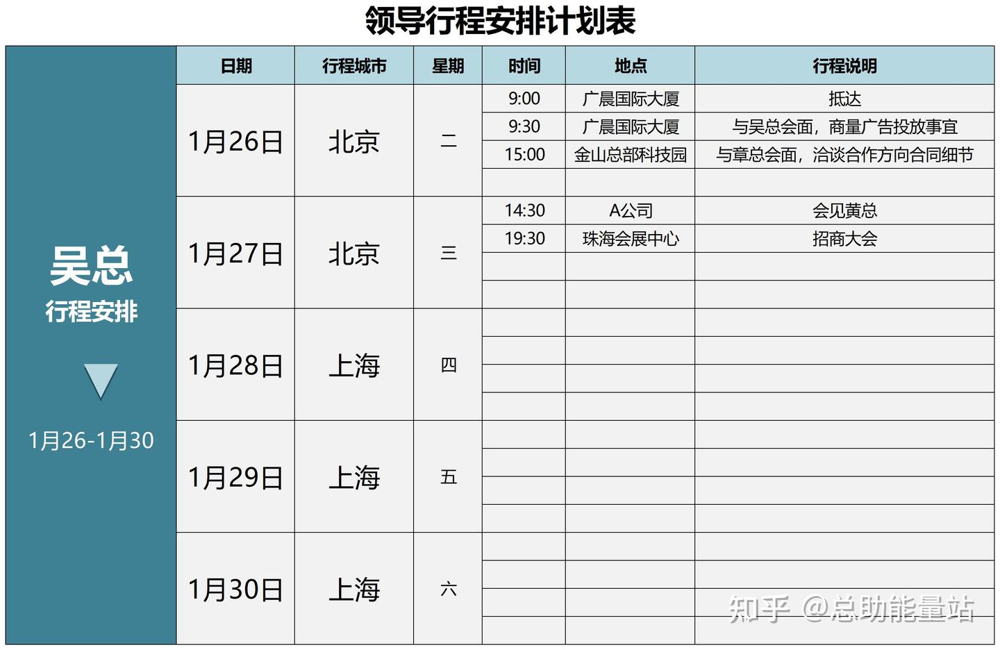 领导出差行程安排计划表】经验总结！ - 知乎