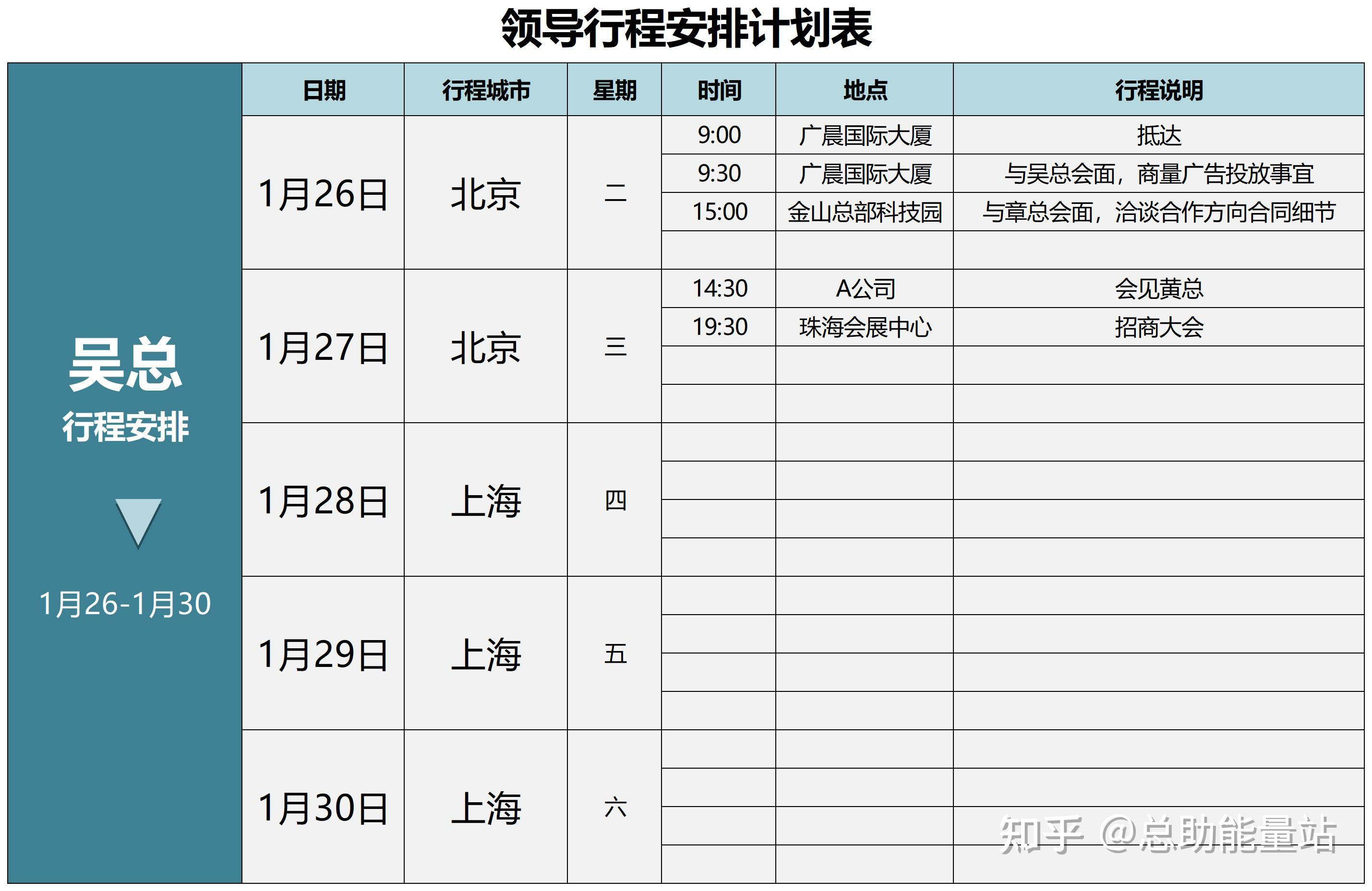 【领导出差行程安排计划表】经验总结! - 知乎