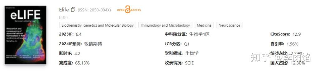 顶刊eLife解除On hold！已从SCIE改编为ESCI 限制部分检索 - 知乎