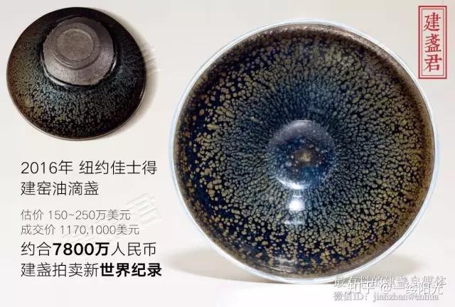 7800万！拍卖史上最贵建盏诞生！与国宝油滴同一传承，曾被日本定