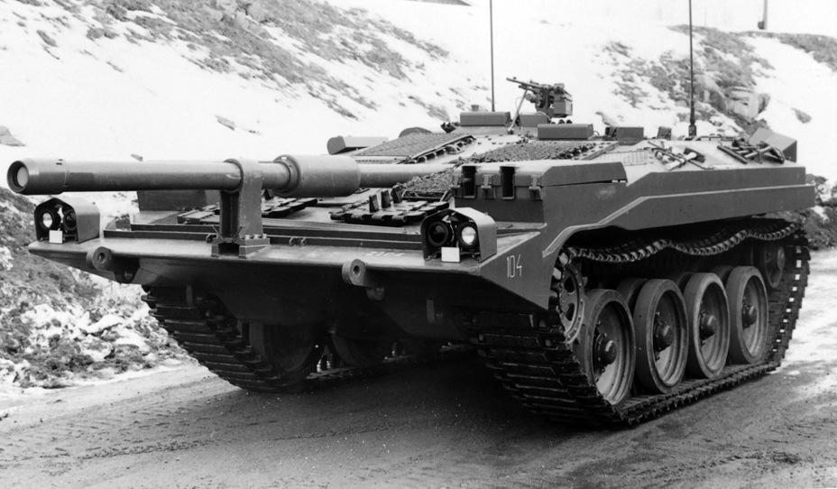 Strv 103c Rear strv103四个型号有何区别? - 知乎