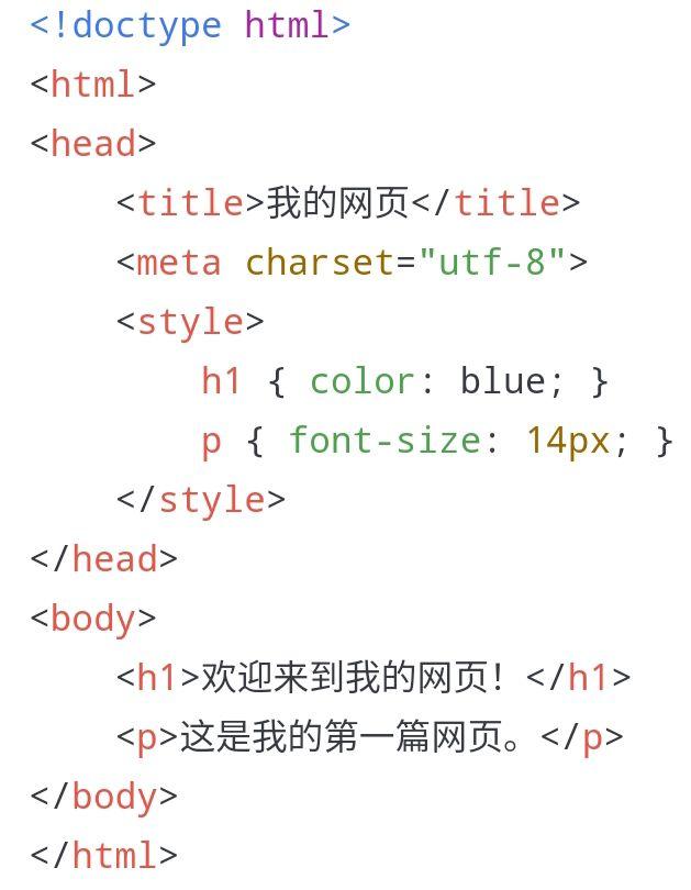 如何读懂网页中的源代码? - 知乎