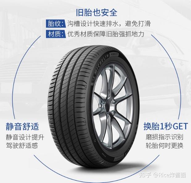 225/55 R17选择什么轮胎? - 知乎