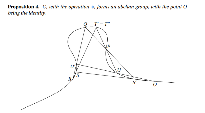Fulton:Algebraic Curves使用攻略- 知乎