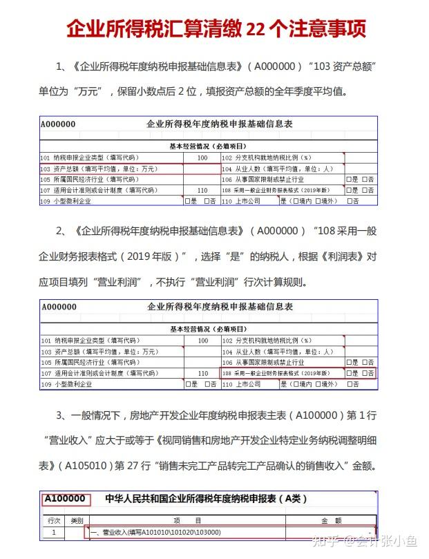 提醒!2025年企业所得税汇算清缴倒计时!25年企业所得税汇缴变化及实务填报+企业所得税汇算清缴22个注意事项,附35章汇算清缴申报表及填报 ...