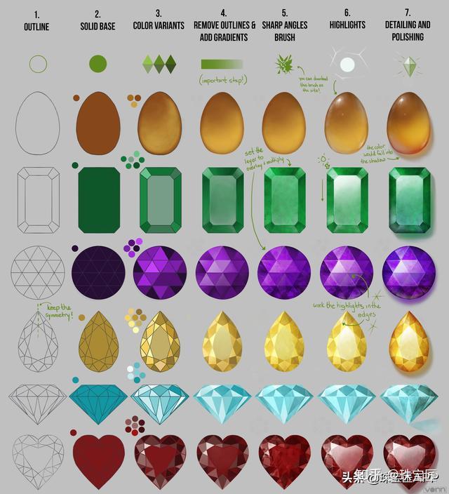 1分钟学会给宝石上色，来玩宝石版秘密花园（附各种宝石图样） - 知乎
