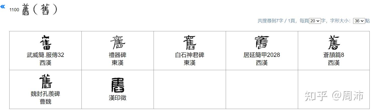 說「雈、萑」兩字 - 知乎