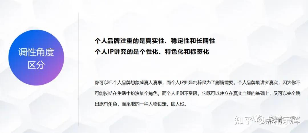 想要打造IP赚钱,你得先知道什么是个人品牌IP?点精宗辉品牌IP认知专栏 - 知乎
