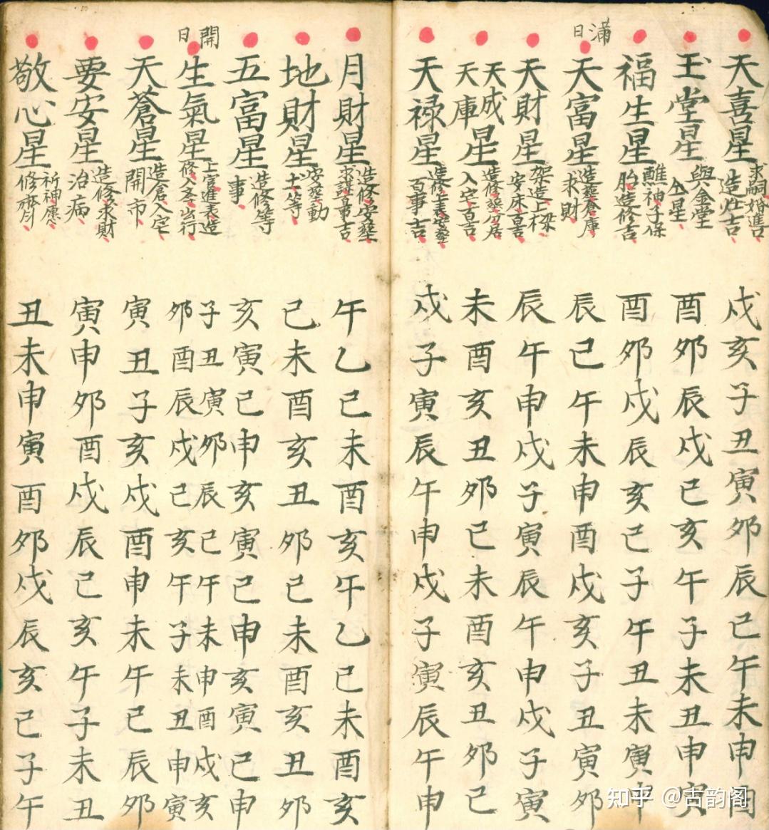 择日古籍《选择吉日通书》 - 知乎