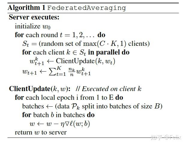 机器学习小白来提问：关于联邦学习FedAVG和FedSGD的