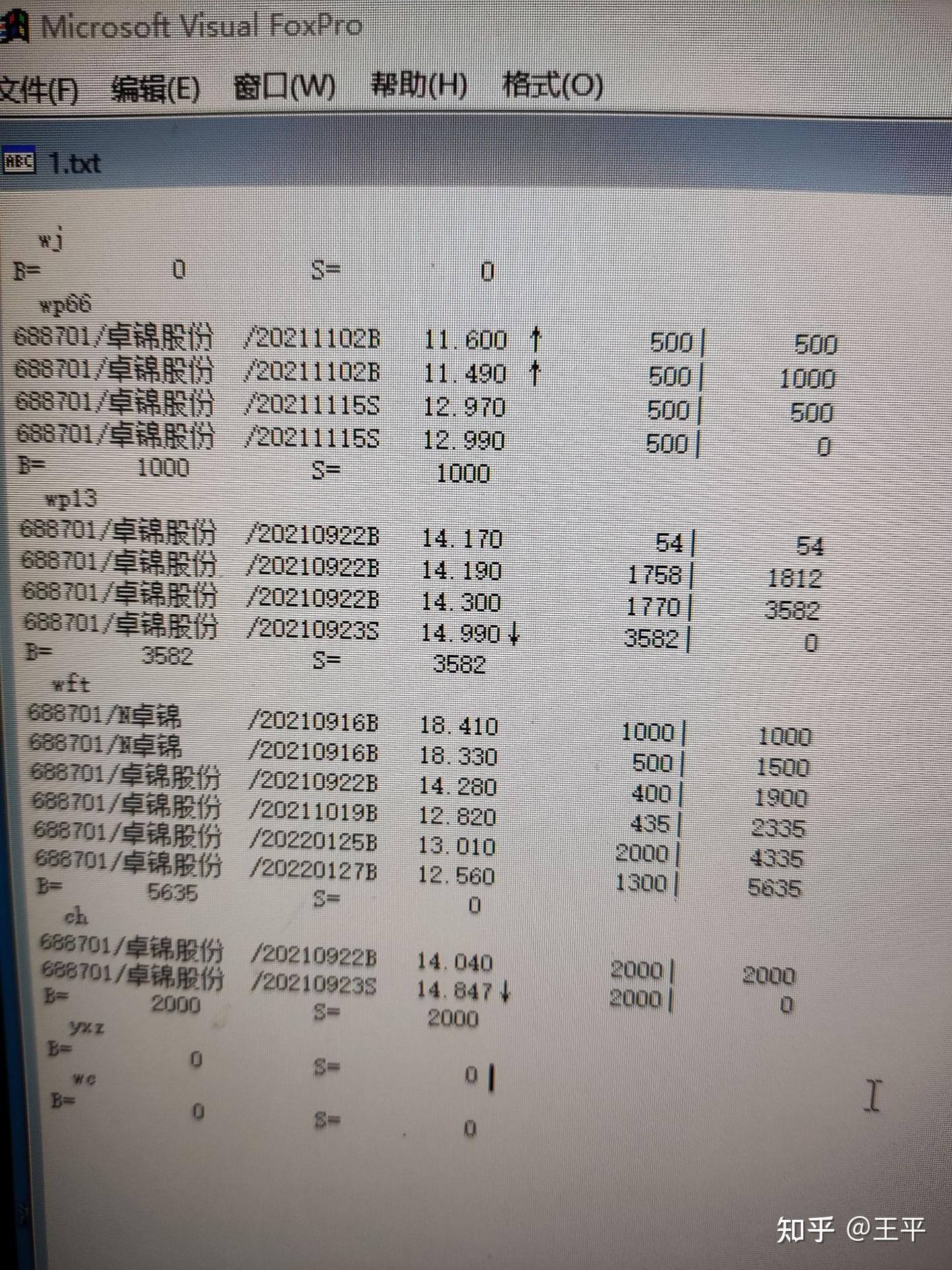 实用免费股票交易查询软件不是分析市场而是分析自己- 知乎