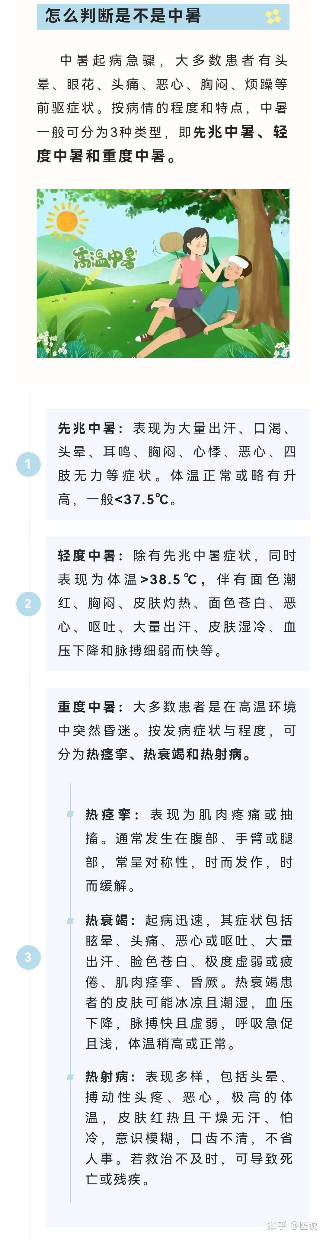 怎么判断自己中暑图片