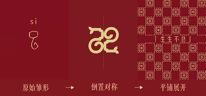 2025年蛇年春晚Logo用的竟然是甲骨文！ - 知乎