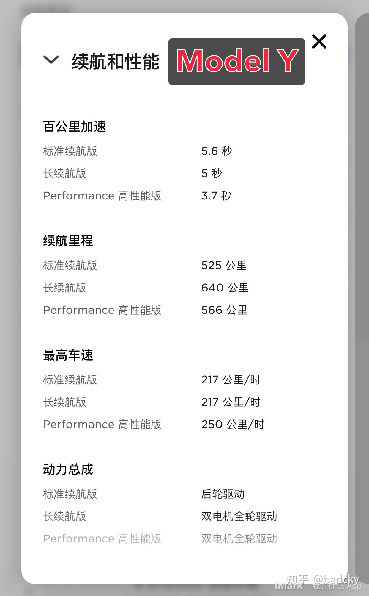 23.6万的model3与27.6万的modelY单就性价比来说哪款更值得购买? - 知乎