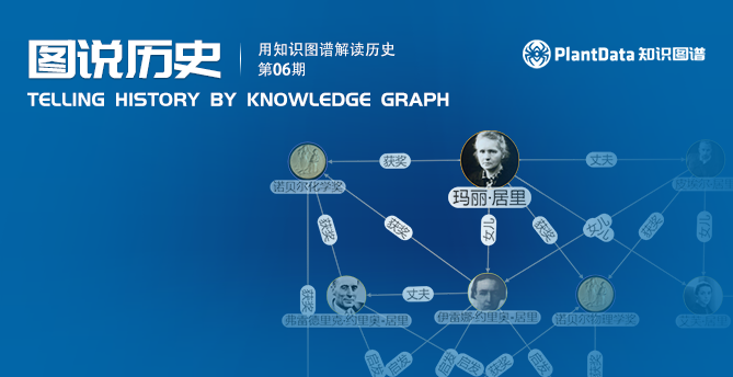 诺贝尔奖收割哪家强拥有6块奖牌的居里夫人家族